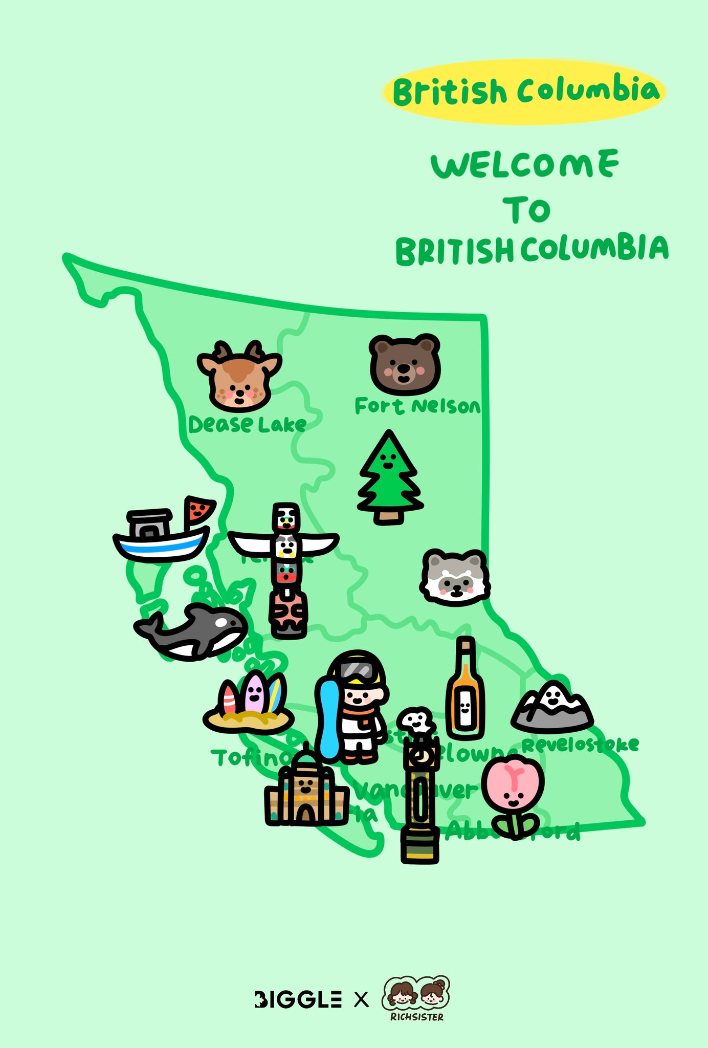 BC Adventure Magnet Set